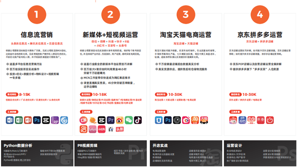 曹妃甸職業(yè)技術(shù)學(xué)院招生簡(jiǎn)章 曹妃甸職業(yè)技術(shù)學(xué)院招生簡(jiǎn)章