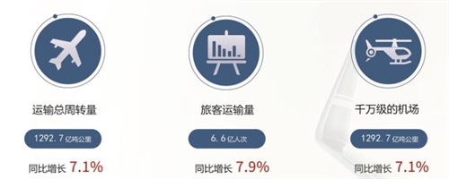 內(nèi)蒙古工業(yè)大學航空項目招生簡章 內(nèi)蒙古工業(yè)大學航空項目招生簡章