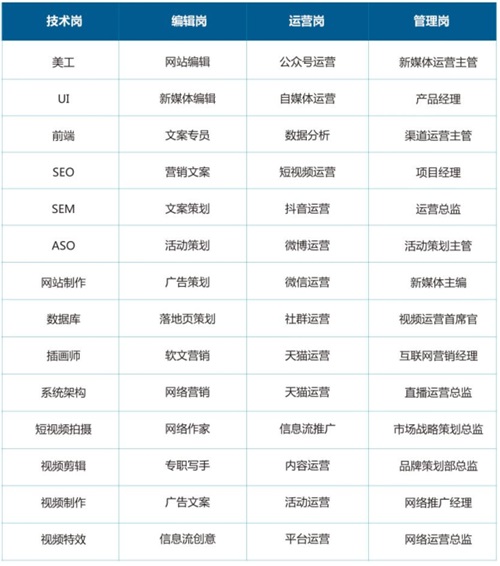內(nèi)蒙古工業(yè)大學航空項目招生簡章 內(nèi)蒙古工業(yè)大學航空項目招生簡章