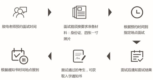 內(nèi)蒙古工業(yè)大學航空項目招生簡章 內(nèi)蒙古工業(yè)大學航空項目招生簡章